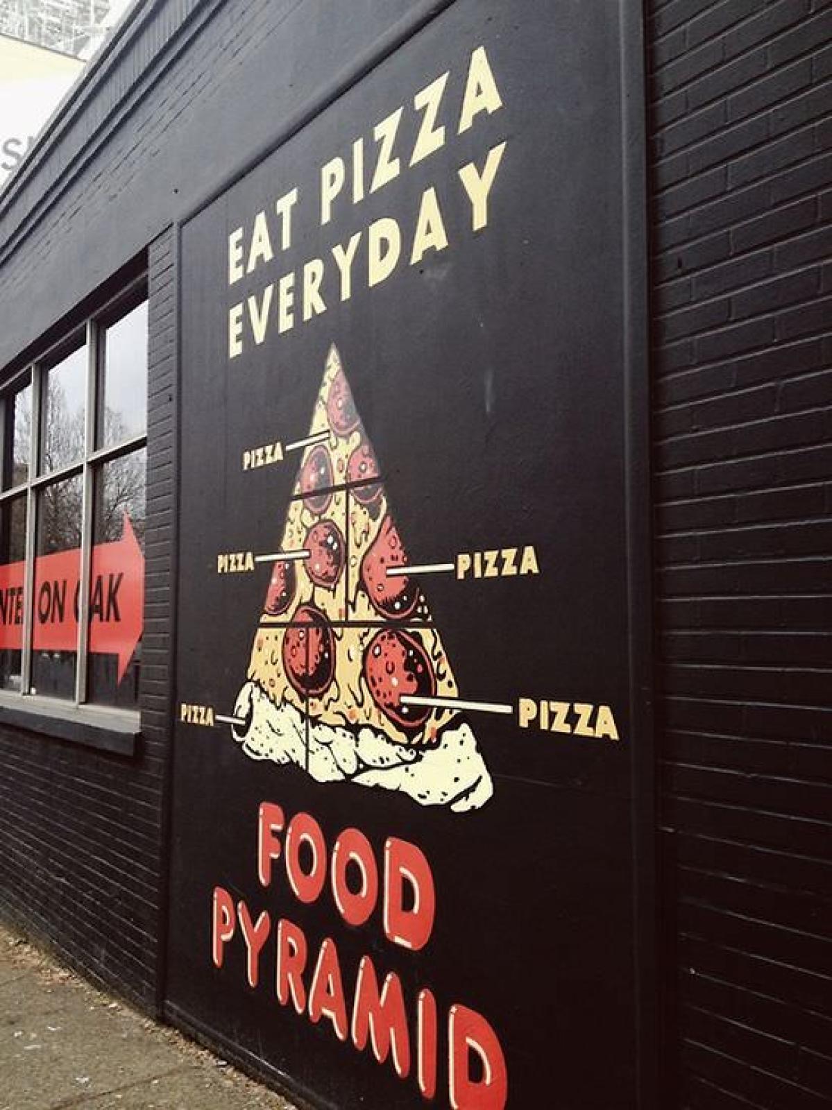 Exterior wall mural showing a pizza food pyramid with the message 'Eat Pizza Everyday'